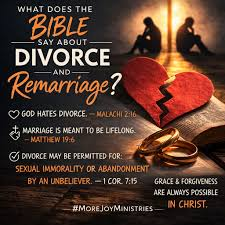 what does the Bible say about divorce